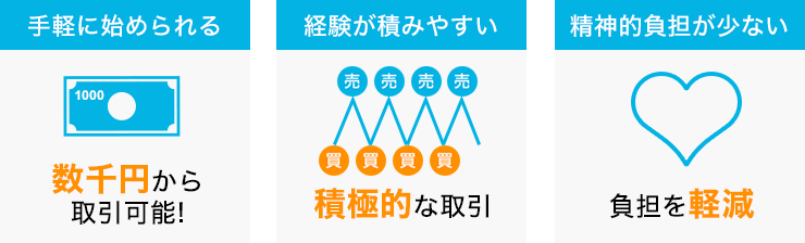 FXの練習を少額から始めるメリット