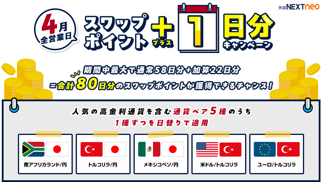 4月全営業日スワップポイント+1日分キャンペーン