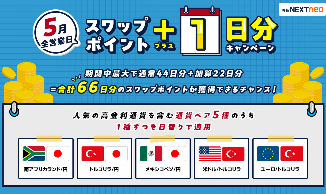 4月全営業日スワップポイント+1日分キャンペーン