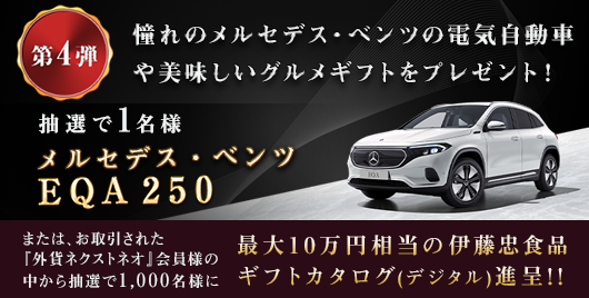 20周年記念！感謝の総額１億円キャンペーン