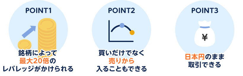 CFD(CFDネクスト)とは?