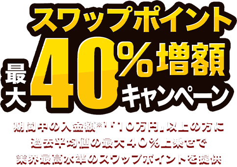 スワップポイント増額キャンペーン