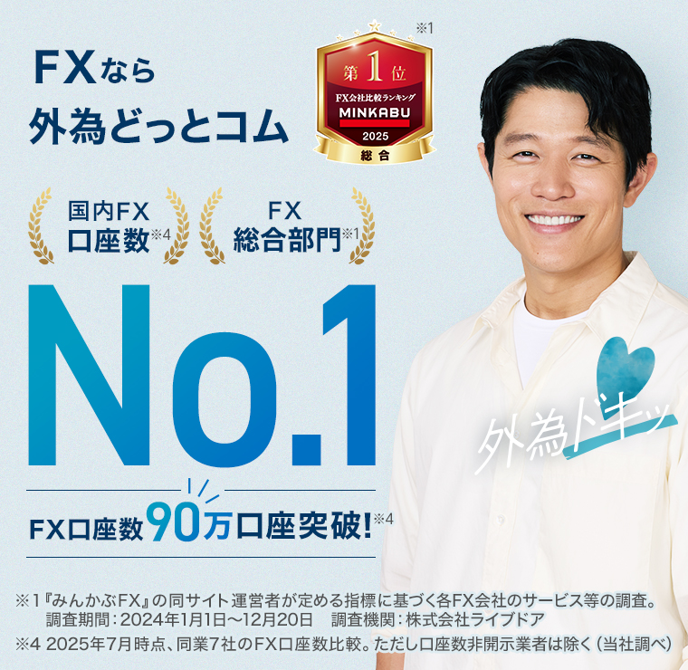 FX、なんで、外為どっとコムで始めないの?