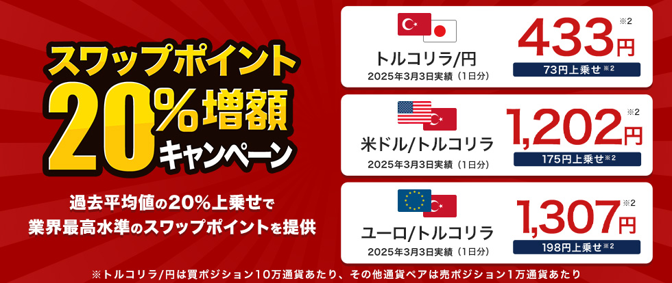 増額キャンペーン