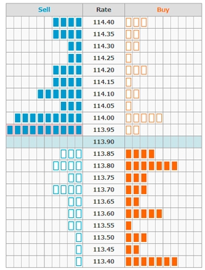 取引データ画像