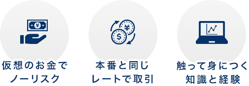 デモトレードでまずはお試しFX!のイメージ画像