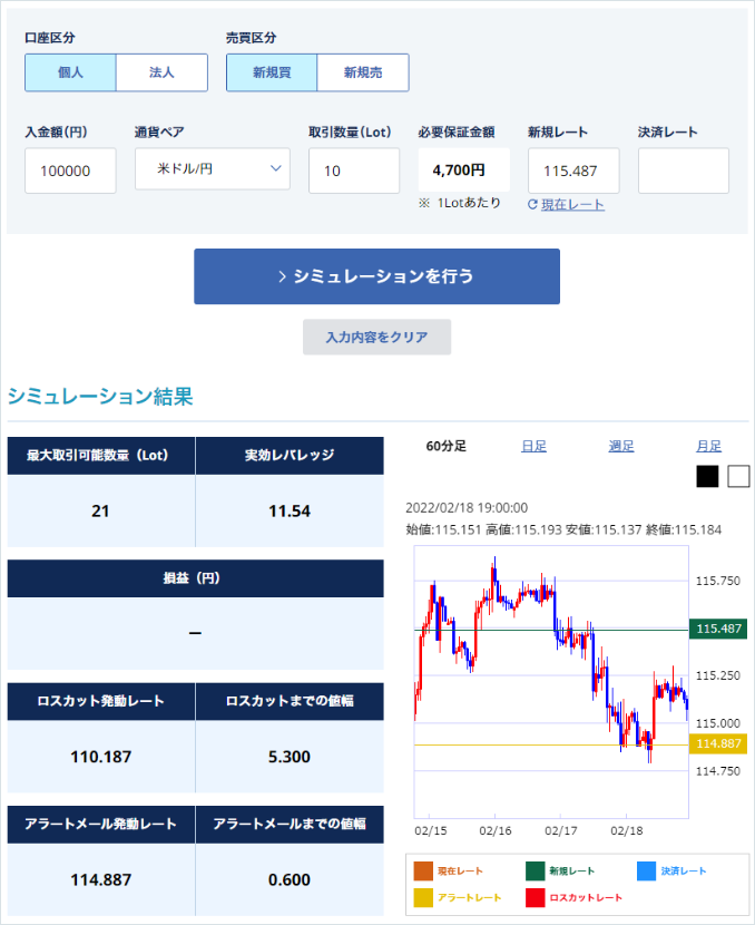 ロスカットまでのイメージを掴むのイメージ画像