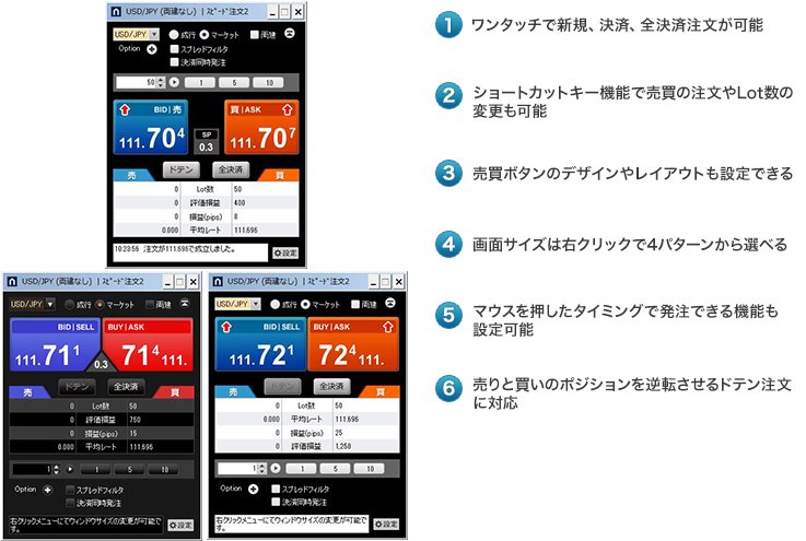 1クリックでスピーディーな注文「スピード注文2」のイメージ画像