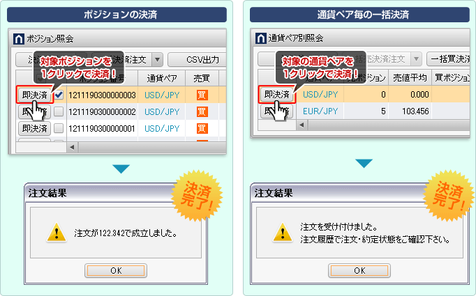 ポジションの決済、通貨ペア毎の一括決済のイメージ画像