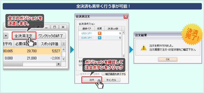 全決済も素早く行うことが可能！のイメージ画像