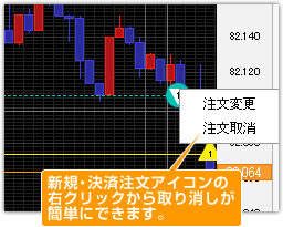 注文取消方法のイメージ画像