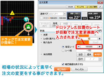 注文変更方法のイメージ画像