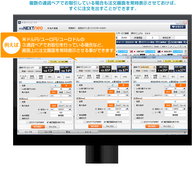 複数の通貨ペアでお取引している場合も注文画面を常時表示させておけば、すぐに注文を出すことができます。のイメージ画像