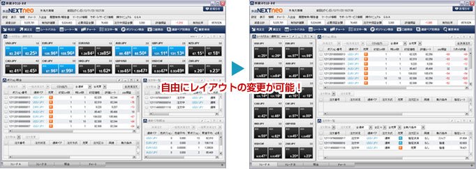 自由にレイアウトの変更が可能！のイメージ画像