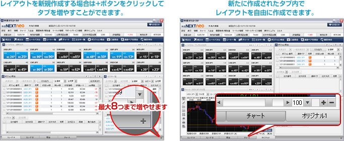 レイアウト作成のイメージ画像