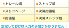 通貨ペア毎の初期設定のイメージ画像