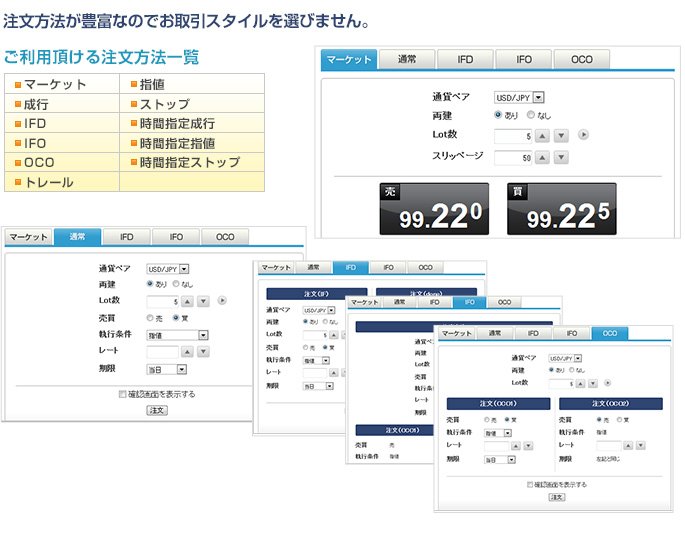 注文方法が豊富なのでお取引スタイルを選びません。のイメージ画像