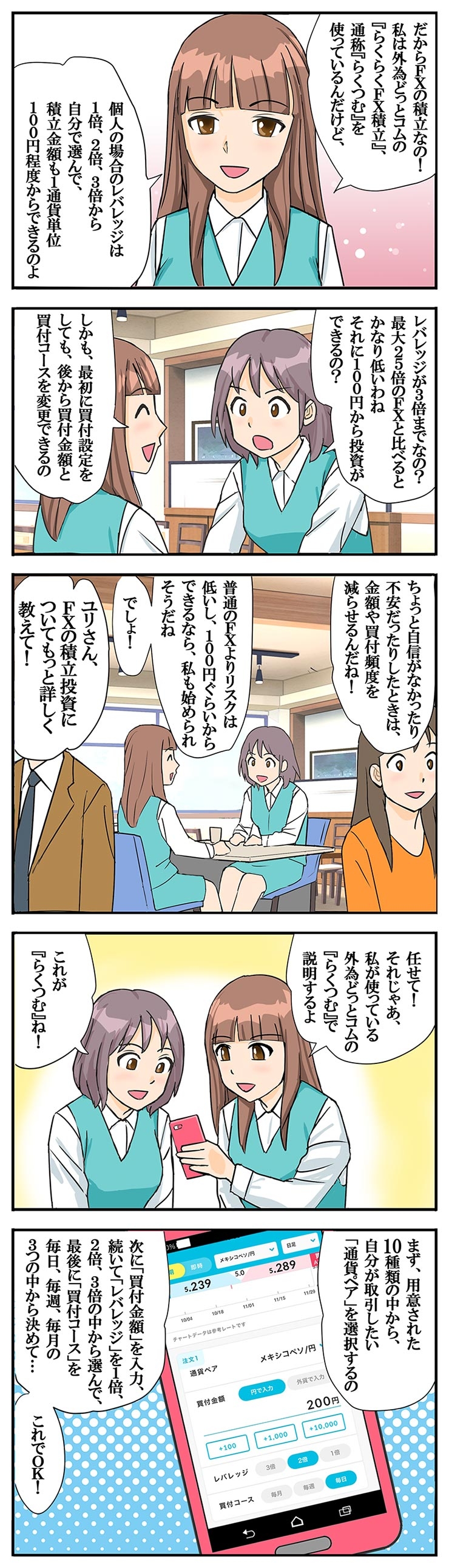 漫画でわかる！外貨積立（らくつむ）：5の画像