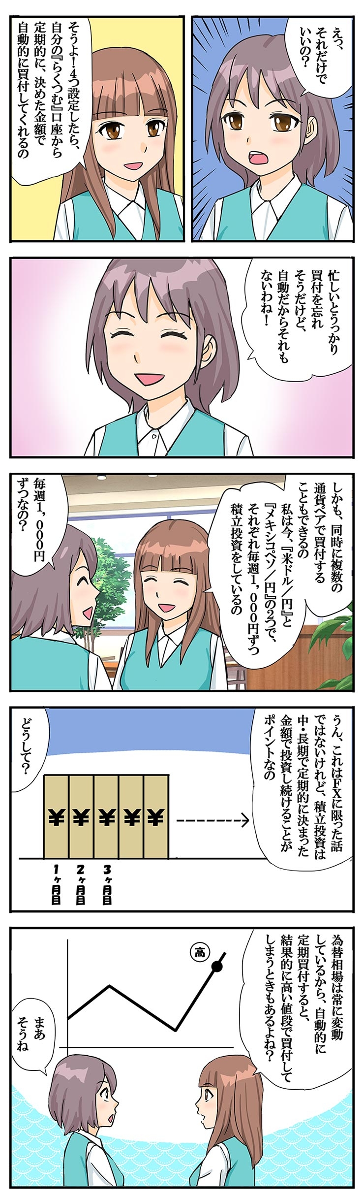 漫画でわかる！外貨積立（らくつむ）：6の画像