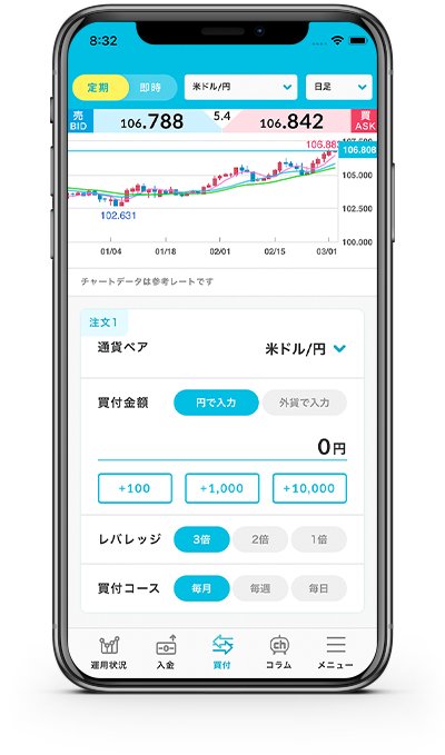 100円または1通貨から始められる!定期的に自動買付